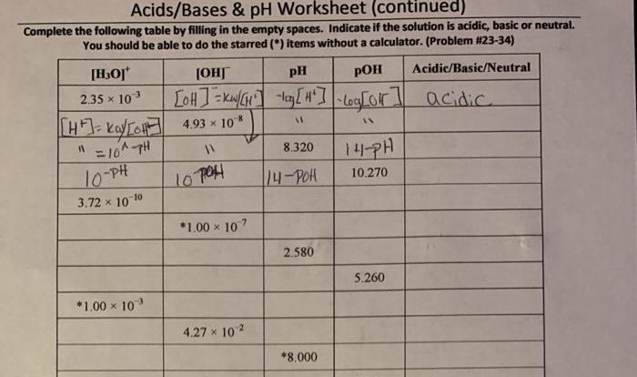 Answer key acids bases ph and buffers lab answers