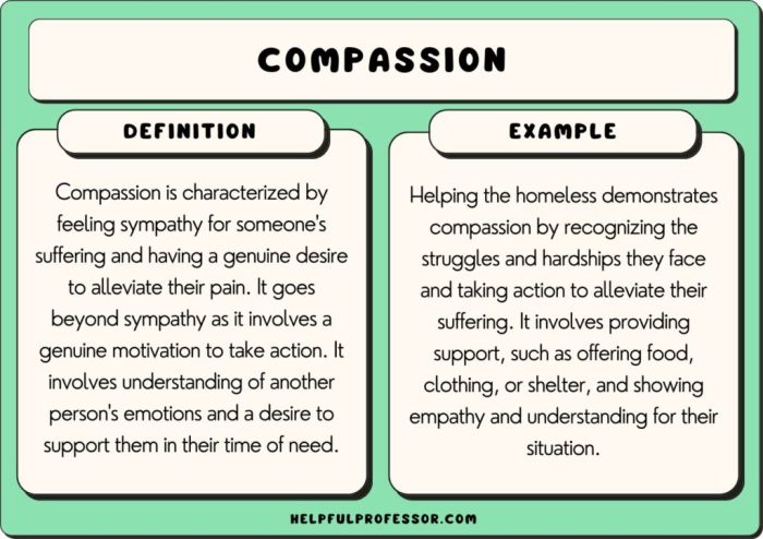 Compassion