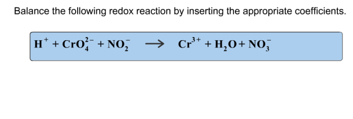 Balance the redox reaction by inserting the appropriate coefficients.