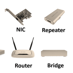 This device connects nodes within the network and hubs